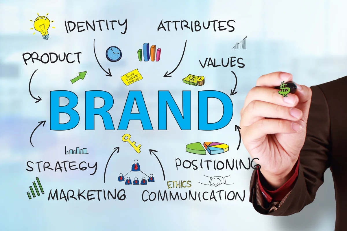 Consulting - Image Consulting Untitled design 30