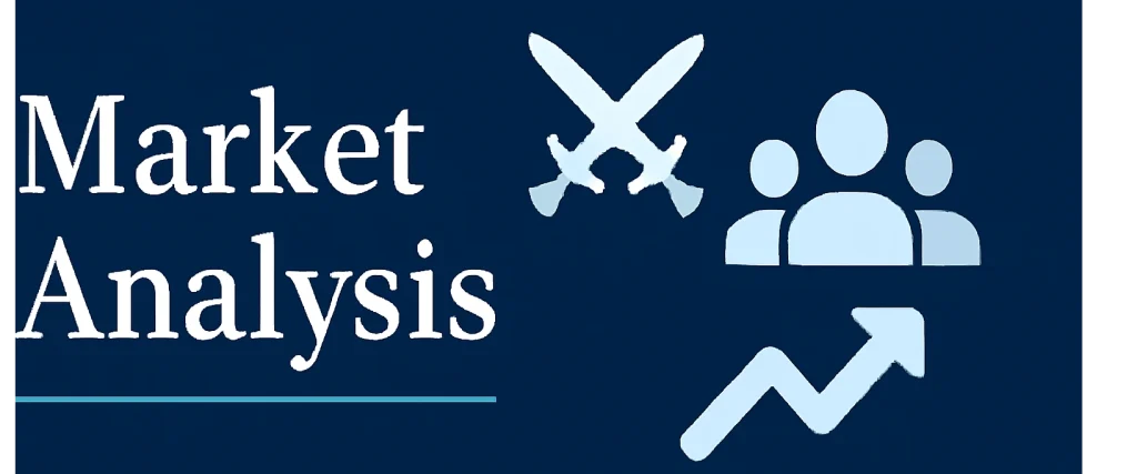Market Analysis - Understanding Your Clients and Competitors
